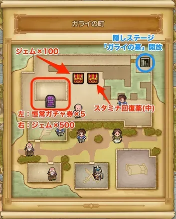 ガライの町の宝箱