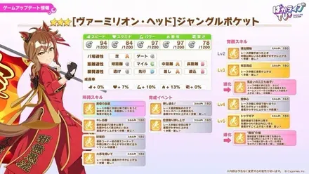 ジャングルポケット