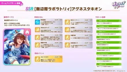 アグネスタキオン（配布）