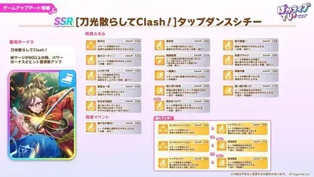 タップダンスシチー