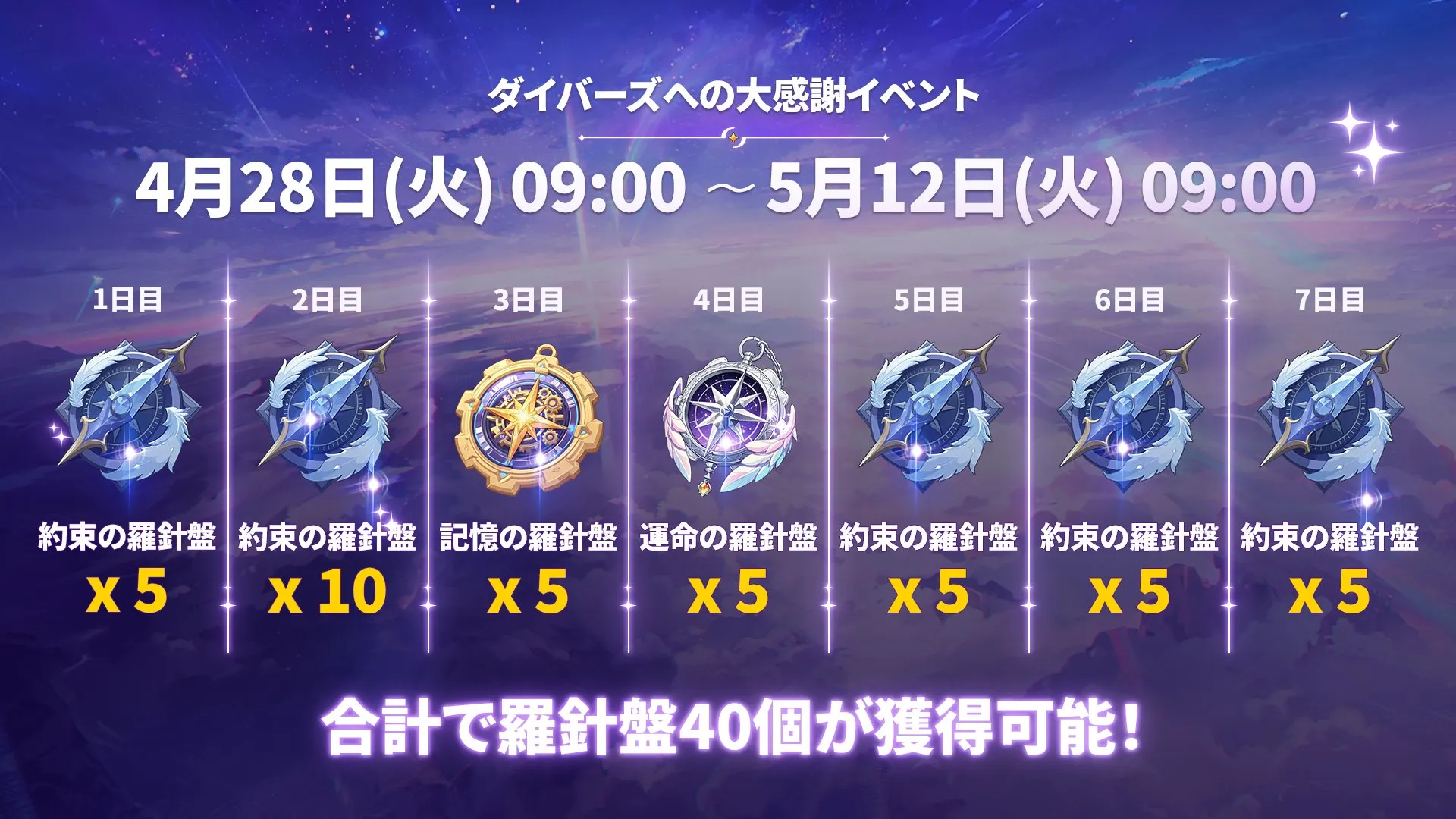 ダイバーズへの大感謝イベント