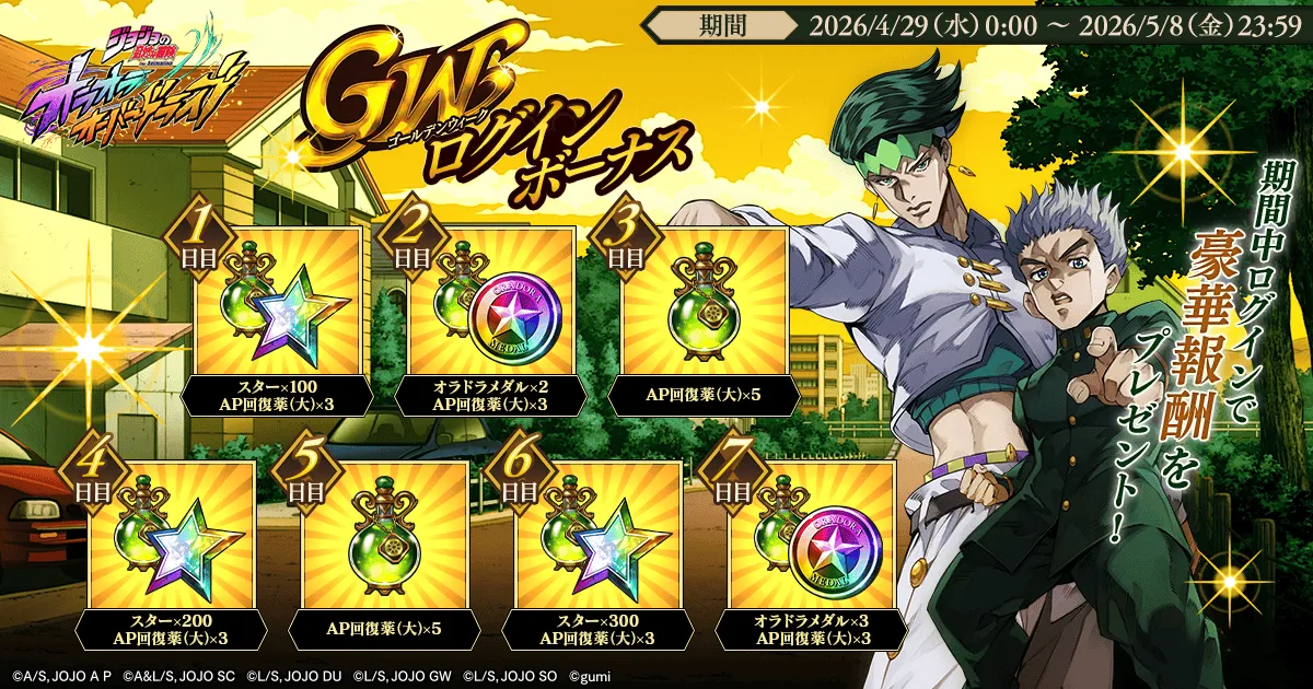 GWログインボーナス