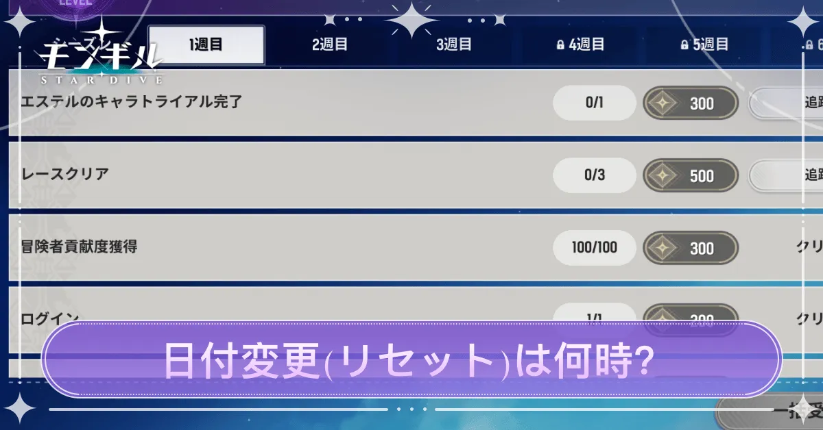 日付変更(リセット)は何時？