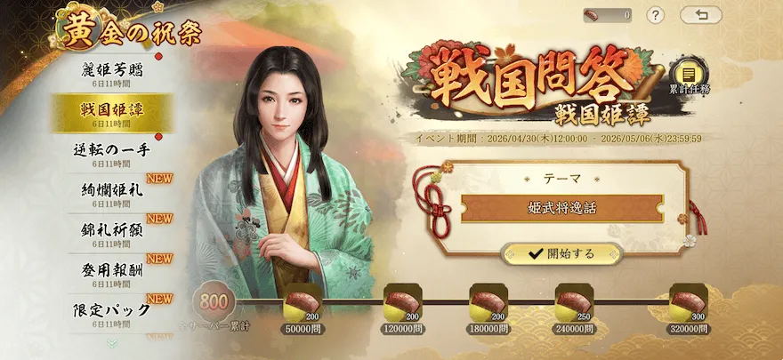 黄金の祝祭