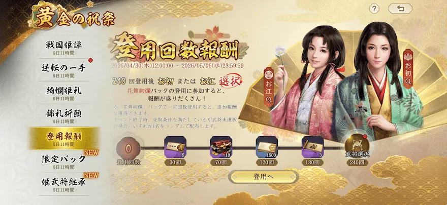 黄金の祝祭