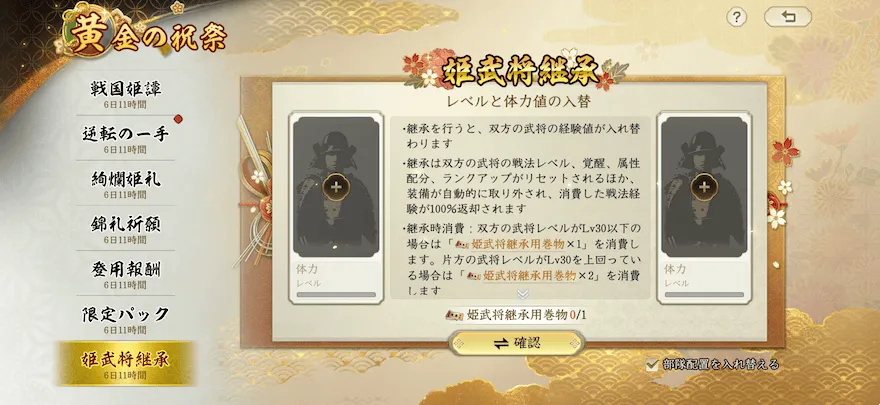 黄金の祝祭