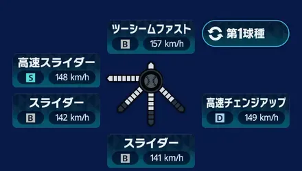 球種1