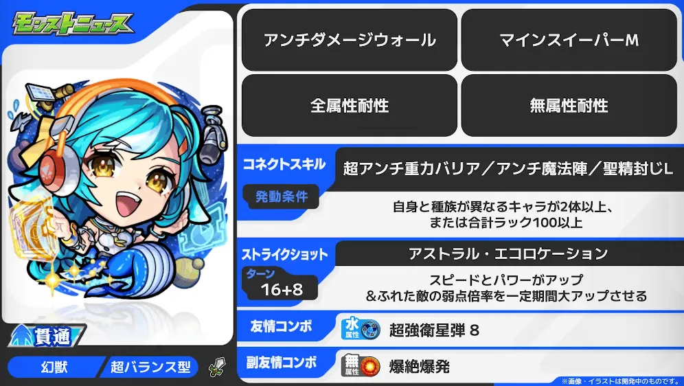 ミラ ステータス