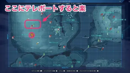 手順