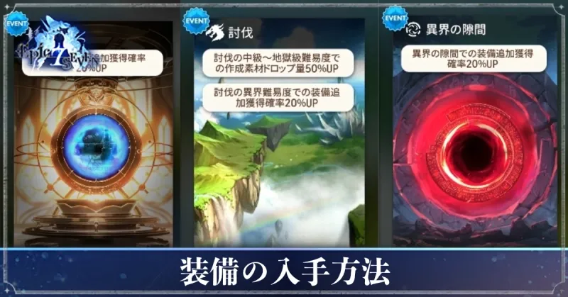 装備入手方法
