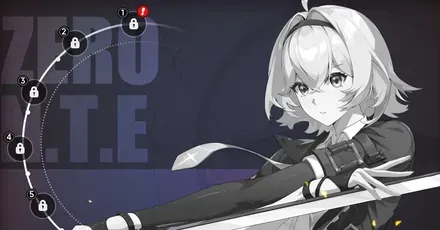 育成要素パーシャル