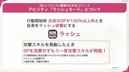 ラッシュモード