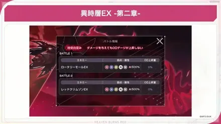 異時層EX