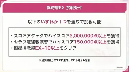異時層EX