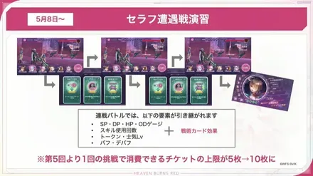 セラフ遭遇戦演習