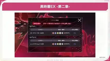 異時層EX第二章