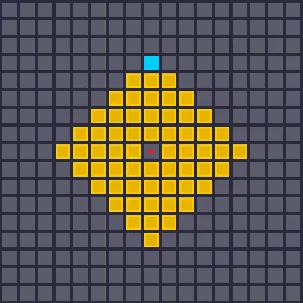 攻撃範囲