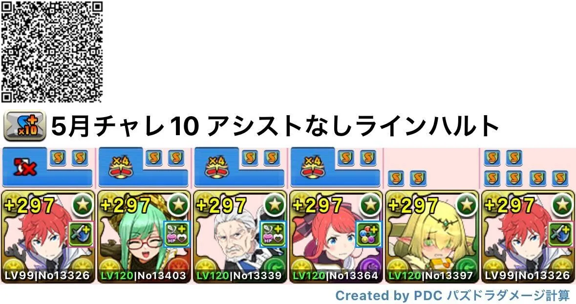 ラインハルト