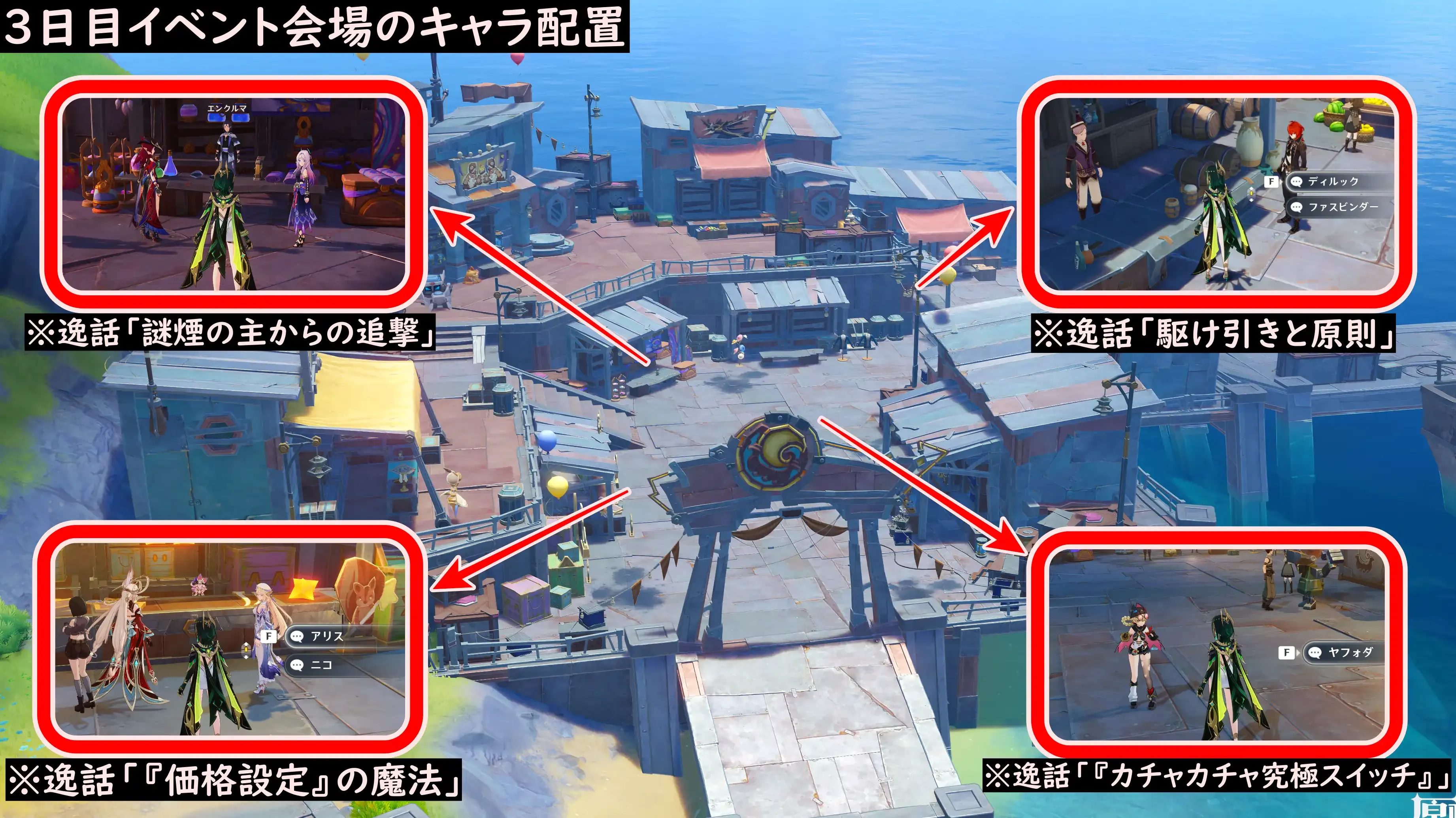 3日目キャラ配置
