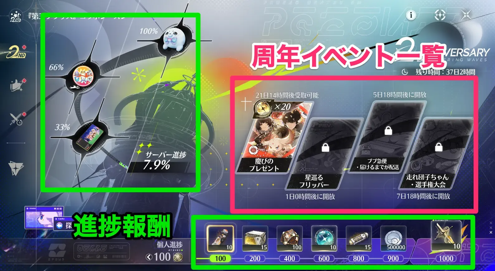 周年イベント