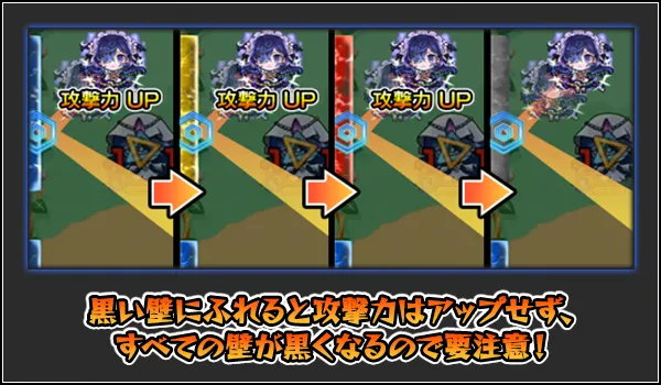 リミットパワーウォール