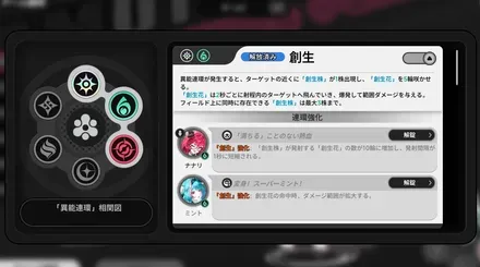 異能