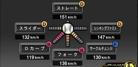宮城滝太画像