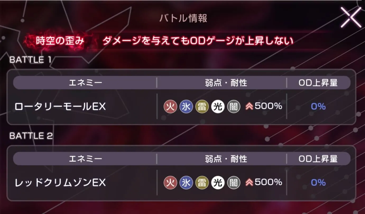異時層EX