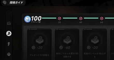 パーシャルデイリー