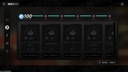 デイリークエスト