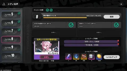名声レベル