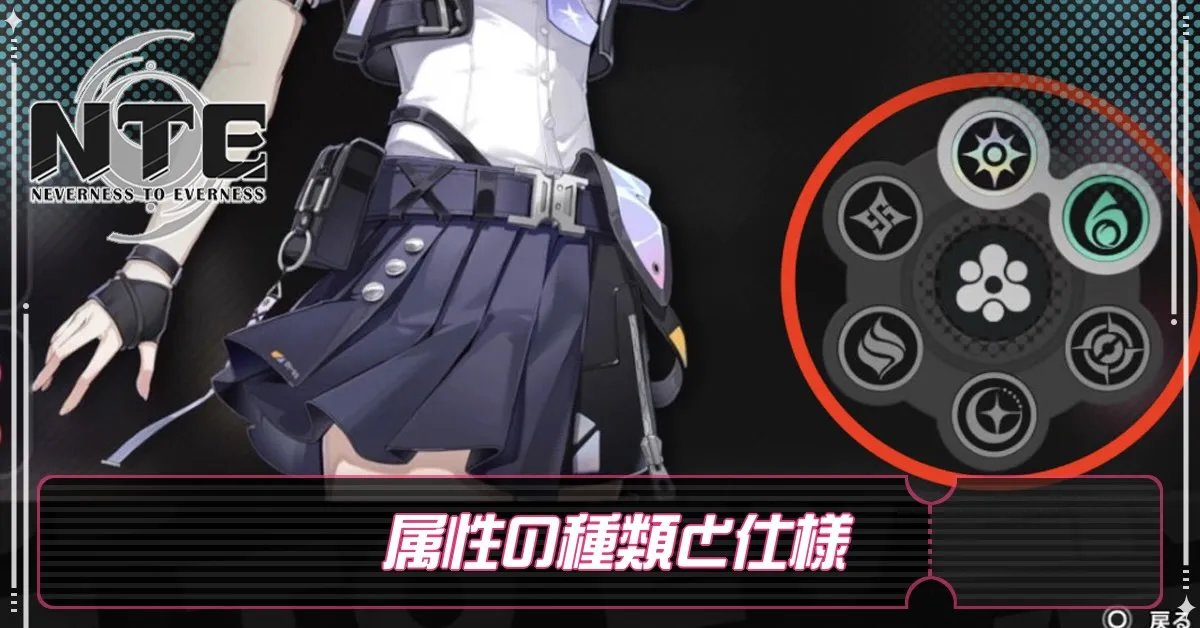 属性バナー