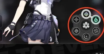 属性