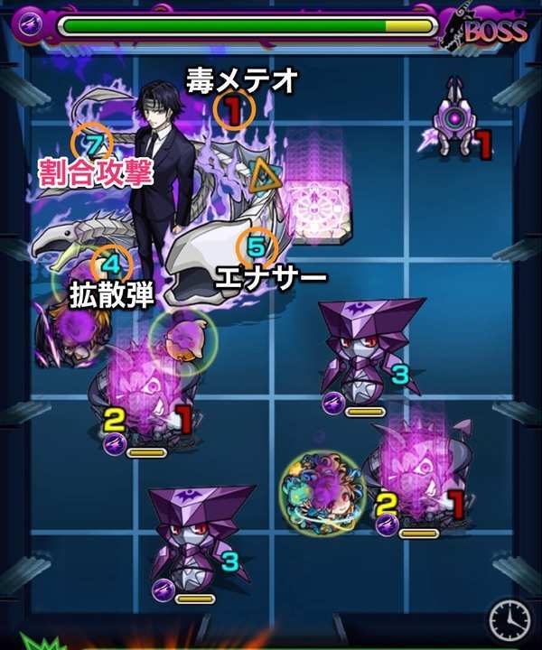 クロロのボス2攻略