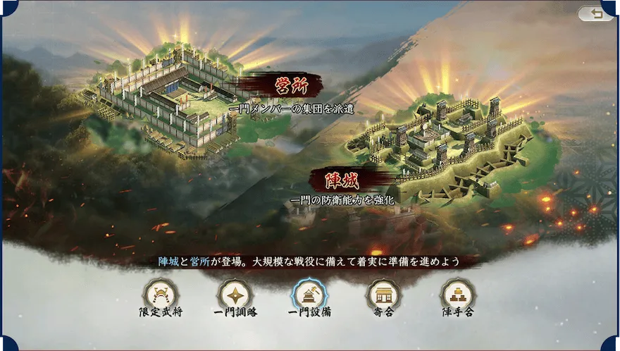 一門設備