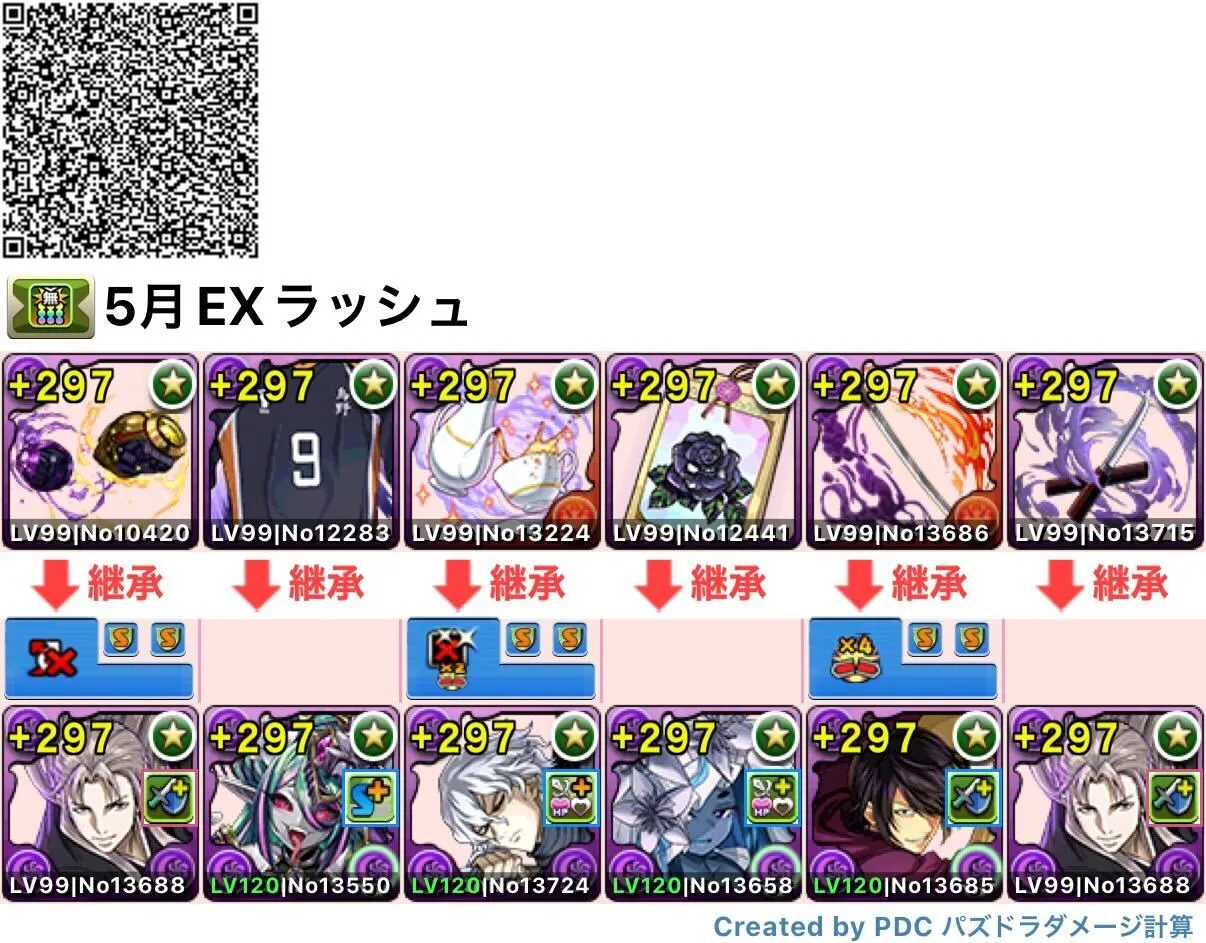 編成