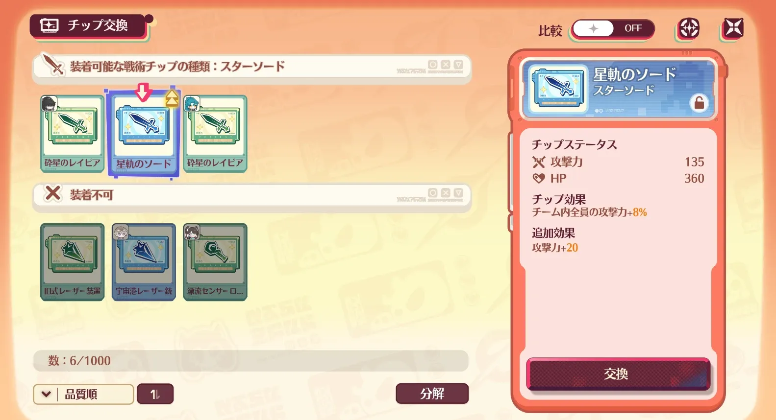 装備