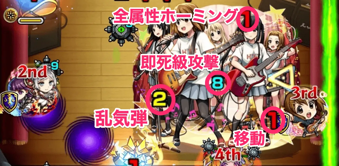 放課後ティータイム攻撃パターン