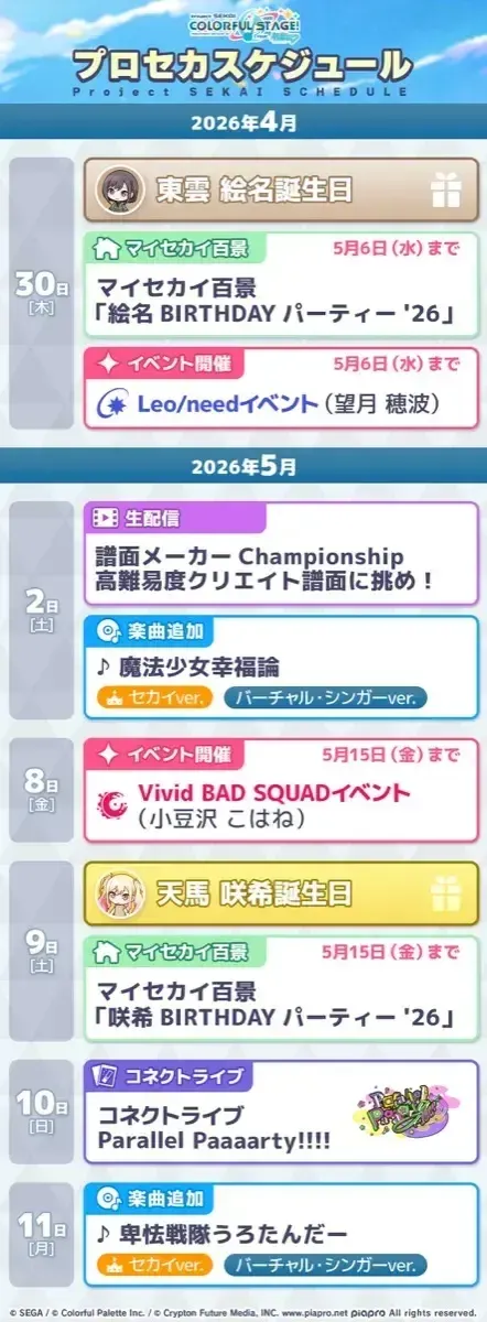 プロセカスケジュール5月1