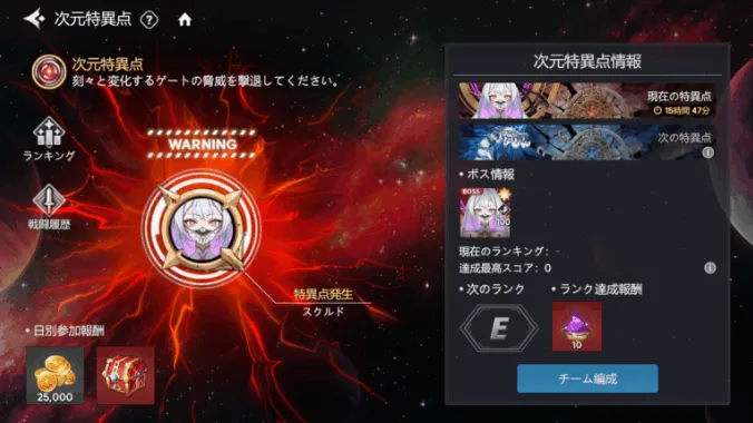 次元特異点