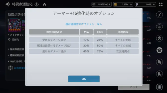 装備成長