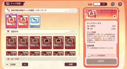 Sチップ