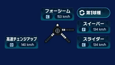 球種1