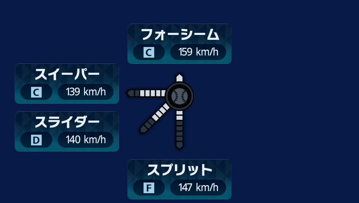 球種1