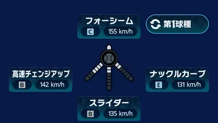 球種1