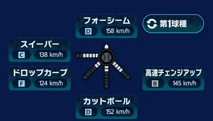 球種1