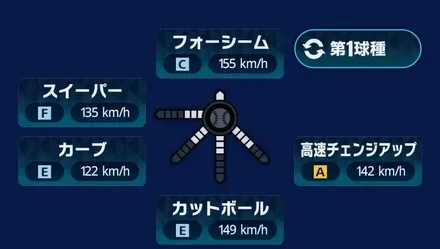 球種1