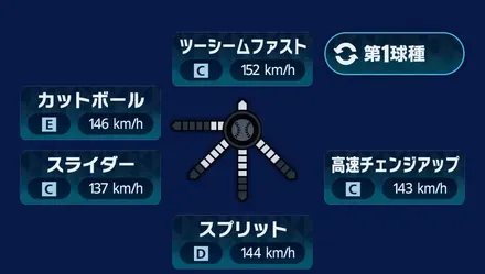 球種1