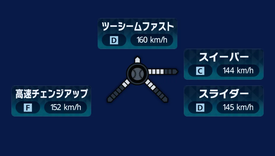 球種1