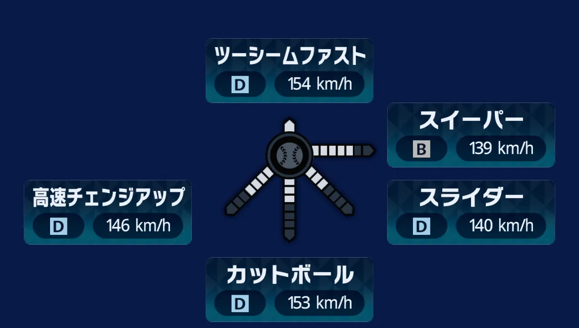球種1